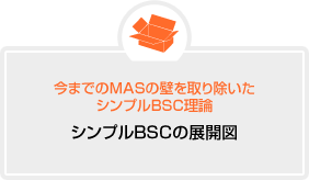 シンプルBSCの展開図