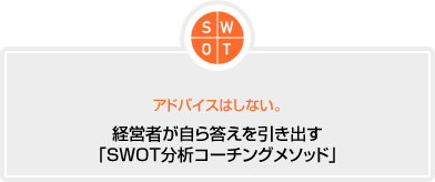 経営者が自ら答えを引き出す「SWOT分析コーチングメソッド」